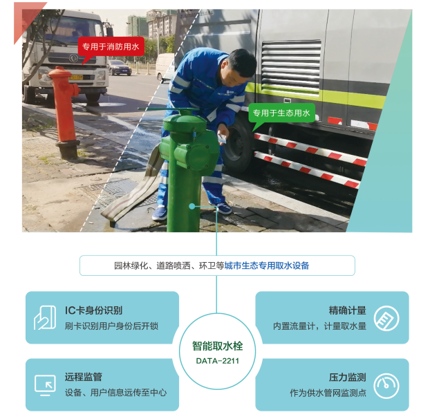 保定智能取水栓
