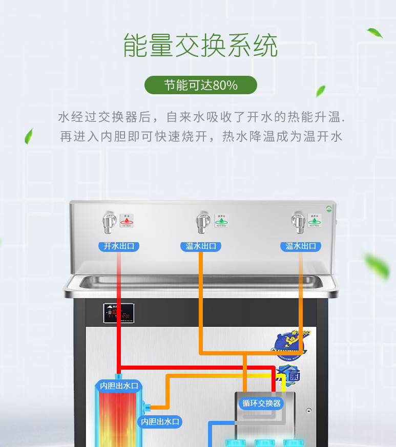 北辰智能水控幼兒園飲水機